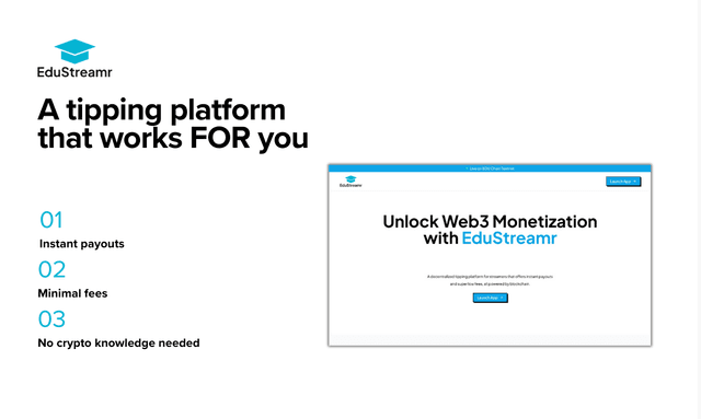 Product image 2 Product image 2